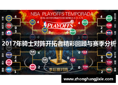 2017年骑士对阵开拓者精彩回顾与赛季分析