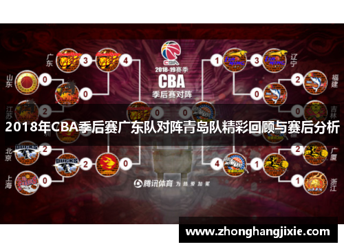 2018年CBA季后赛广东队对阵青岛队精彩回顾与赛后分析