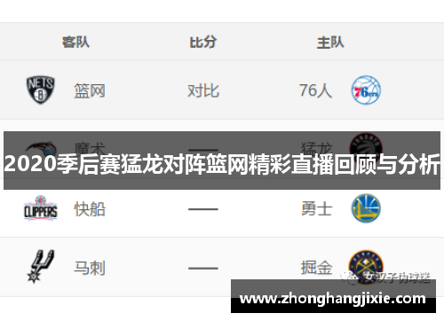 2020季后赛猛龙对阵篮网精彩直播回顾与分析